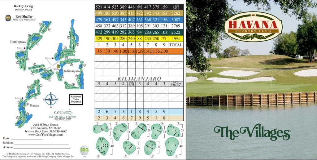 Havana Country Club